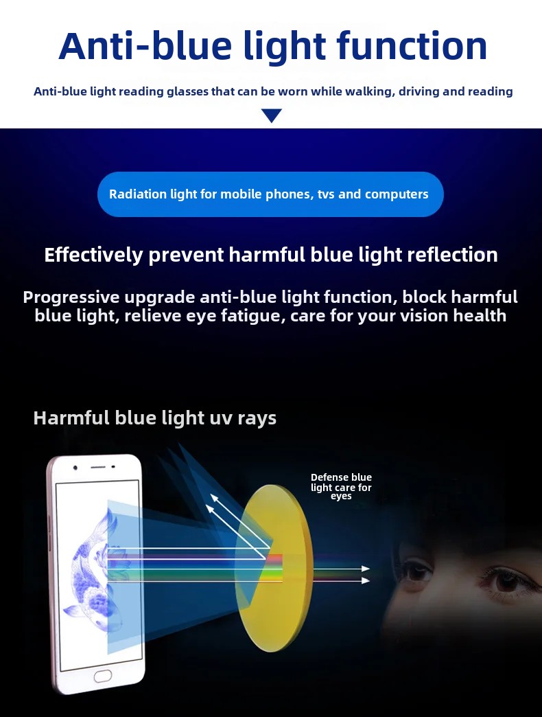 Anti-Blue-Light-Multifocal-Reading-Glasses-Portable-Foldable-Presbyopic-Glasses-for-Both-Near-Far-Di-2028093