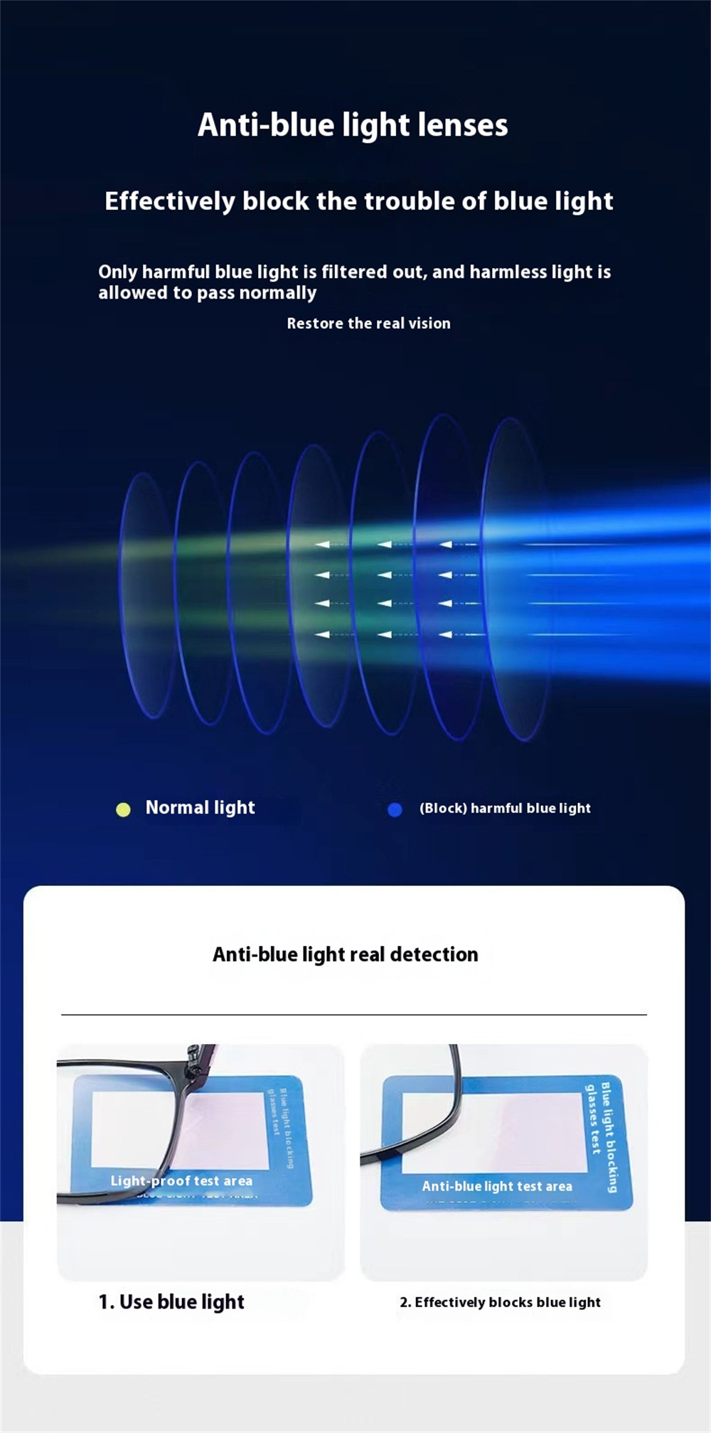 Anti-Blue-Light-Reading-Glasses-Men-Black-Full-Frame-Hyperopia-Eyewear-High-definition-Comfortable-P-2026682